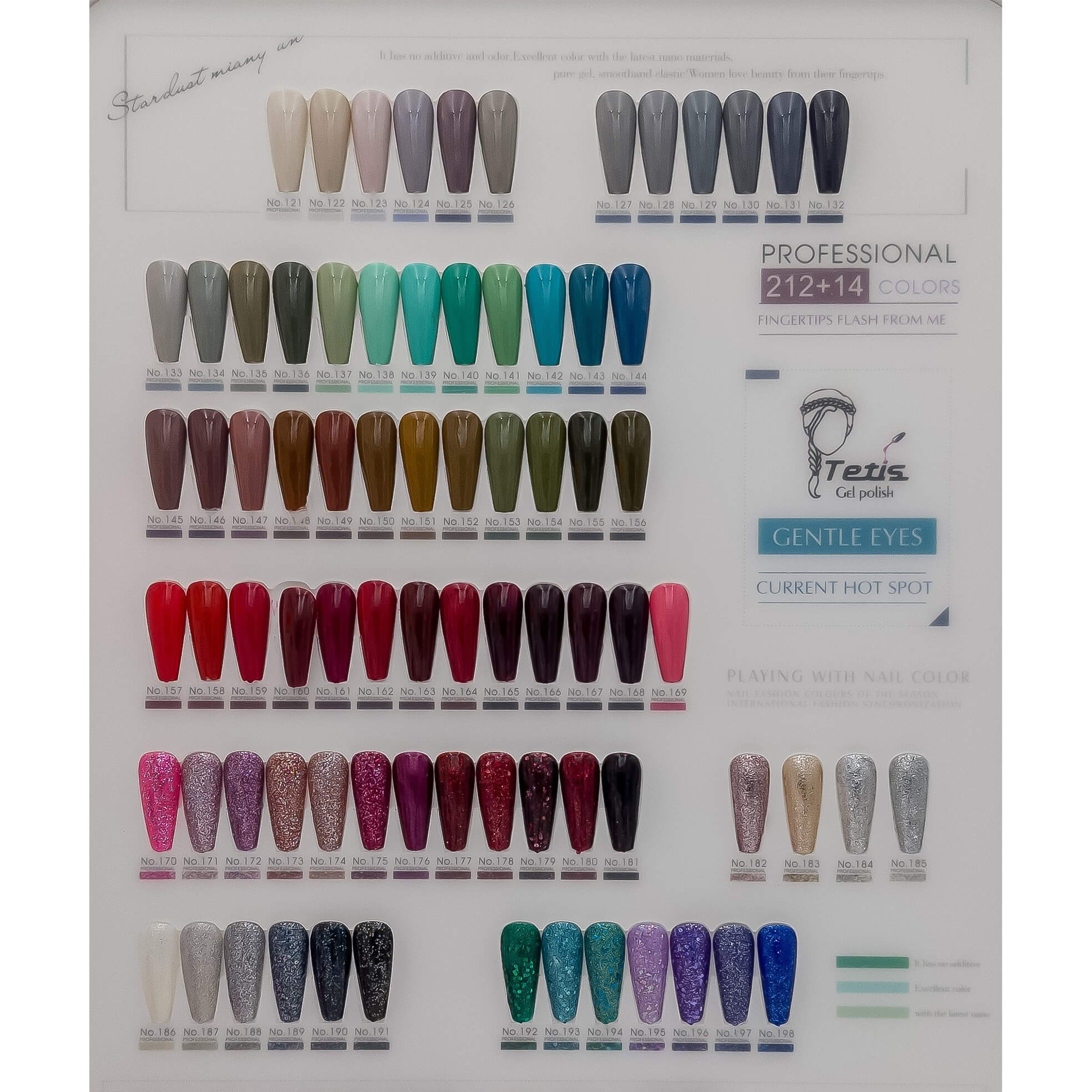 لاک ژل تتیس | Tetis Gel Polish | حجم 10میل